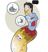 成都痛风病专业医院：食疗降高尿酸的办法