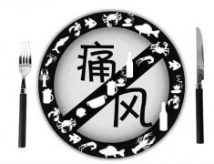 痛风医生：引起痛风的主要原因